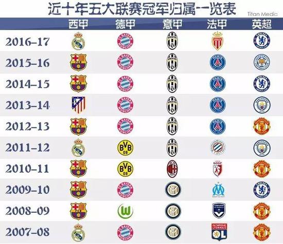 选手们的